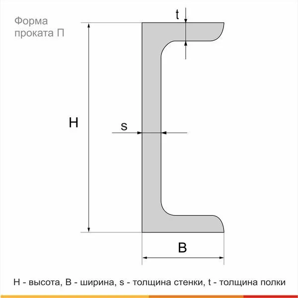 Швеллер 18П Ст3пс ГОСТ 535-2005 - 4